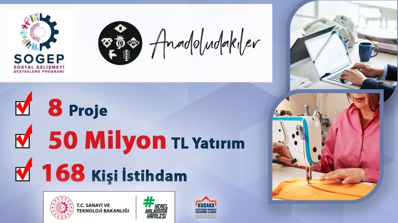 KUDAKA’dan bölgeye 50 milyon TL yatırım