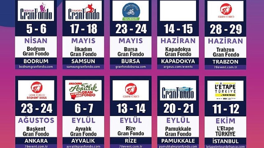 Türkiye Bisiklet Federasyonu, 2025 Yılı Gran Fondo Yarışlarının Takvimini Açıkladı