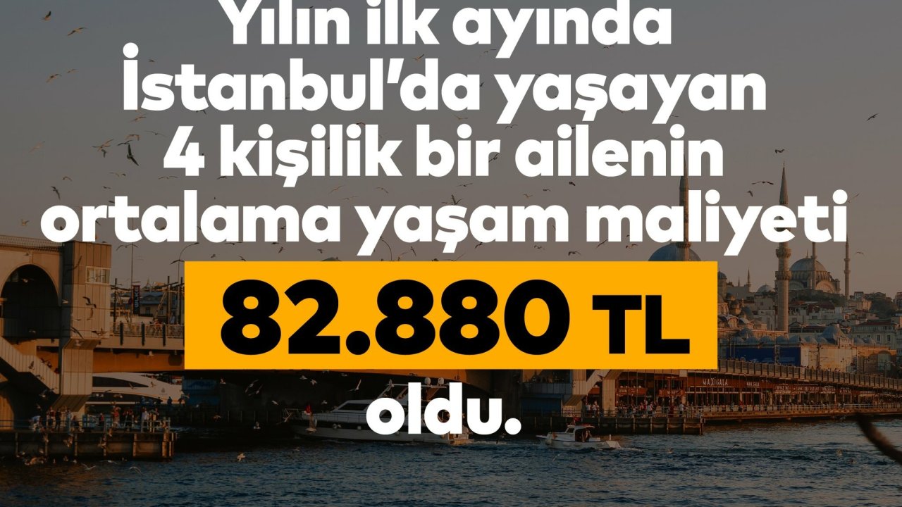 İPA: İstanbul'da 4 kişilik bir ailenin yaşam maliyeti ocak ayında 82 bin 880 lira