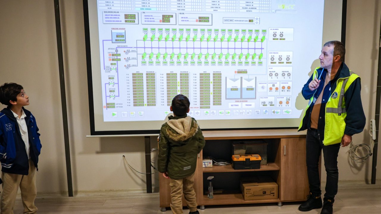 Sakarya&#039;da ilkokul öğrencileri suyun hikayesini dinledi