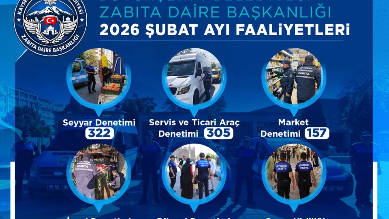 Kayseri zabıtasından sıkı denetimler