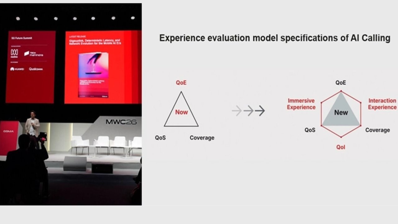 [MWC 2026] GSMA Yapay Zeka Aramalı Yerel Uygulamalar için deneyim spesifikasyonlarını yayınladı